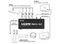 hdmi-matrix-4-x-2-portas-splitter-switcher-4k-3d-super-promocao-tempo-limitado-small-2